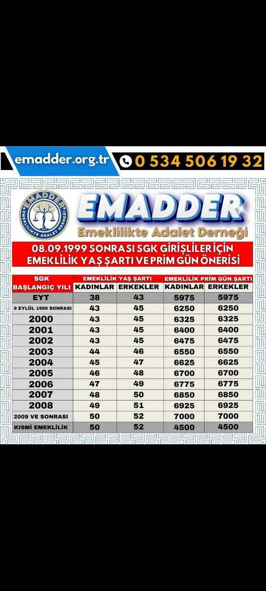 #Kademeliemeklilik 
Bekliyoruz