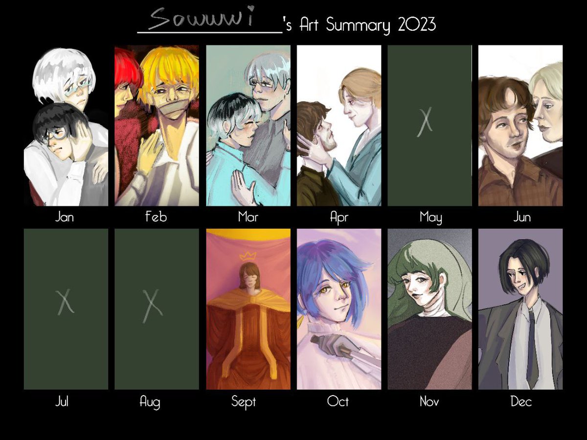 Я жива а жив ли этот аккаунт вообще.... 
#artsummary2023
