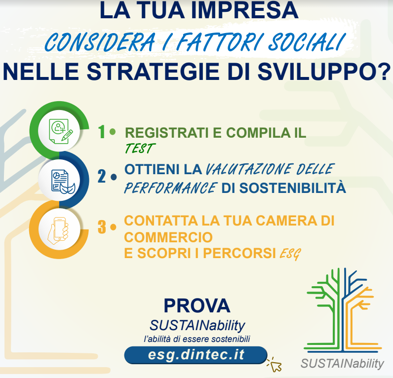 CCIAARIVLIG's tweet photo. #SUSTAINability è l'innovativo strumento gratuito pensato da #DINTEC 
 LA TUA IMPRESA CONSIDERA I FATTORI SOCIALI NELLE STRATEGIE DI SVILUPPO? PROVA 
👉https://t.co/jXi8VGdE5R 
#pidcciaarivlig https://t.co/0JKYEDy5G7