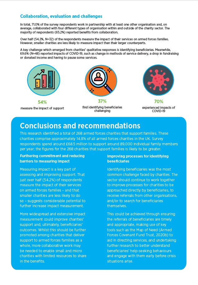 forcescharities's tweet photo. How much do you know about #ArmedForcesCharities' support for families?

Download our #FocusOn report for an overview of this part of the sector.

You can also find our research brief, pictured below, for a bite-size summary of the findings:

https://t.co/SxO5wkZh96 https://t.co/rLkl2bL1Kg