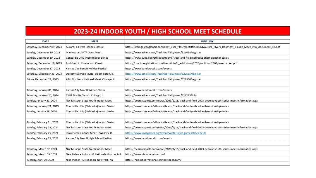 23-24 Indoor Meet Schedule 
💻 <a href="/BrettCarneyDSM/">Brett Carney</a>