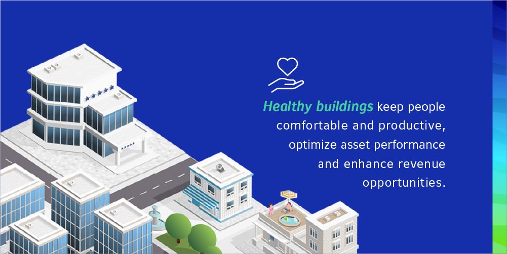 johnsoncontrols's tweet photo. We’re creating a new class of buildings that are smart, healthy and sustainable. Click to learn how our building technology solutions like #OpenBlue are making a difference, one building at a time. More: https://t.co/32EkBgnoQa https://t.co/lHLVytHBf1