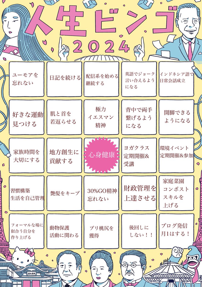mntlhltymk's tweet photo. 今年も作成しました。
今年はゆる〜く、自分のやってきたことを伸ばす一年にしていきたい。
新しい環境が待っているので、流れに身を任せつつある程度は舵を切って進みたい☺️🌱 https://t.co/vGAdIewu1G