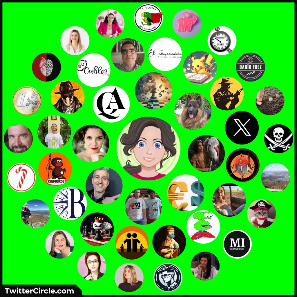 Mi círculo es el más molón!!! Gente guapa y con buen rollo!!!
Si estás de acuerdo dale ❤️ o RT, y si no... También! 😂