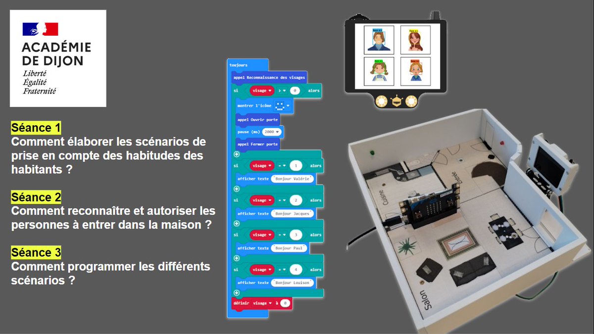 techno_edu_num's tweet photo. #Édubase scénario pédagogique le plus consulté en 2023.  
Une séquence clé en main de l'@AcademieDijon.
❓ Comment adapter le confort d’une habitation en fonction des habitudes des habitants ?
🤖 Utilisation de l'#IntelligenceArtificielle
#TraAM #CRCN
👉 https://t.co/WixsR2memb https://t.co/zaWhAKkzqn