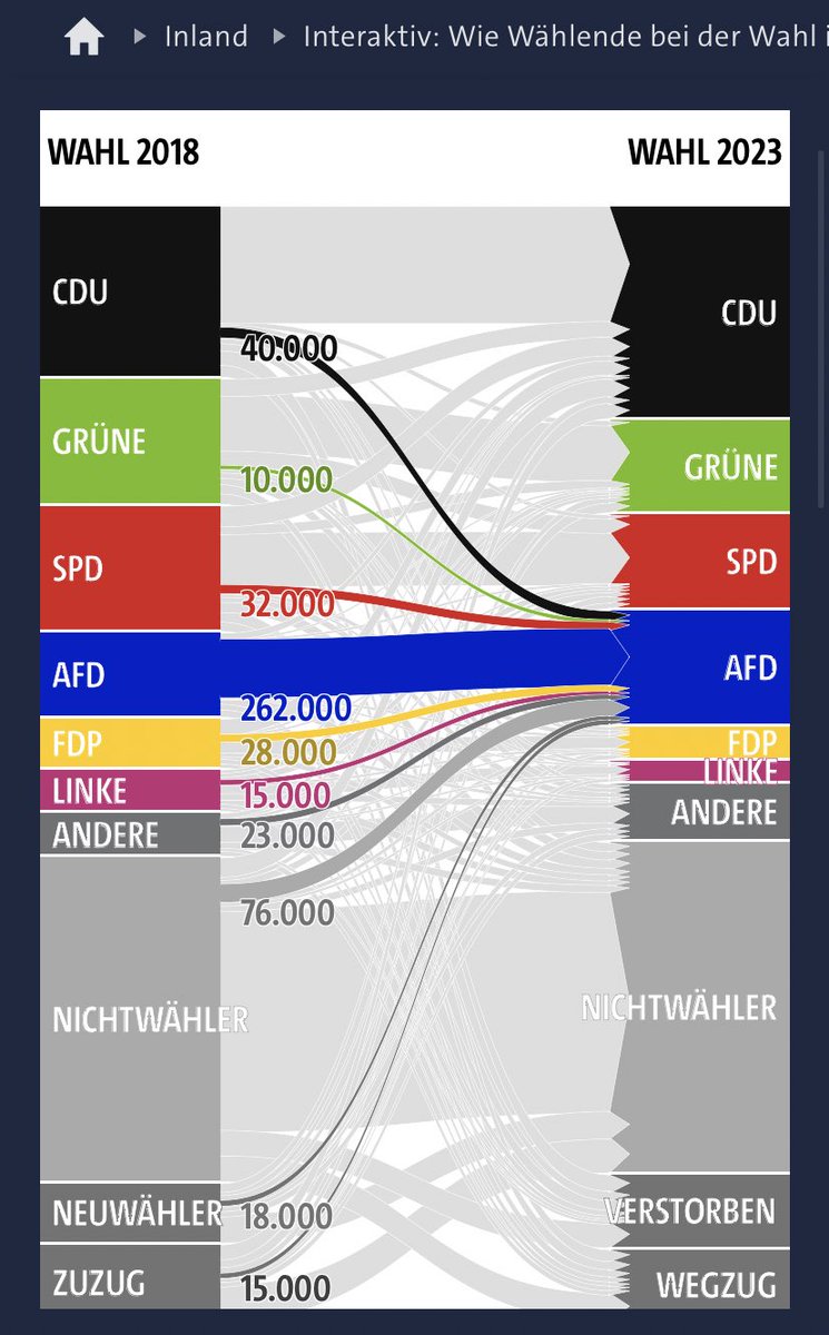 🅱️aha tweet media
