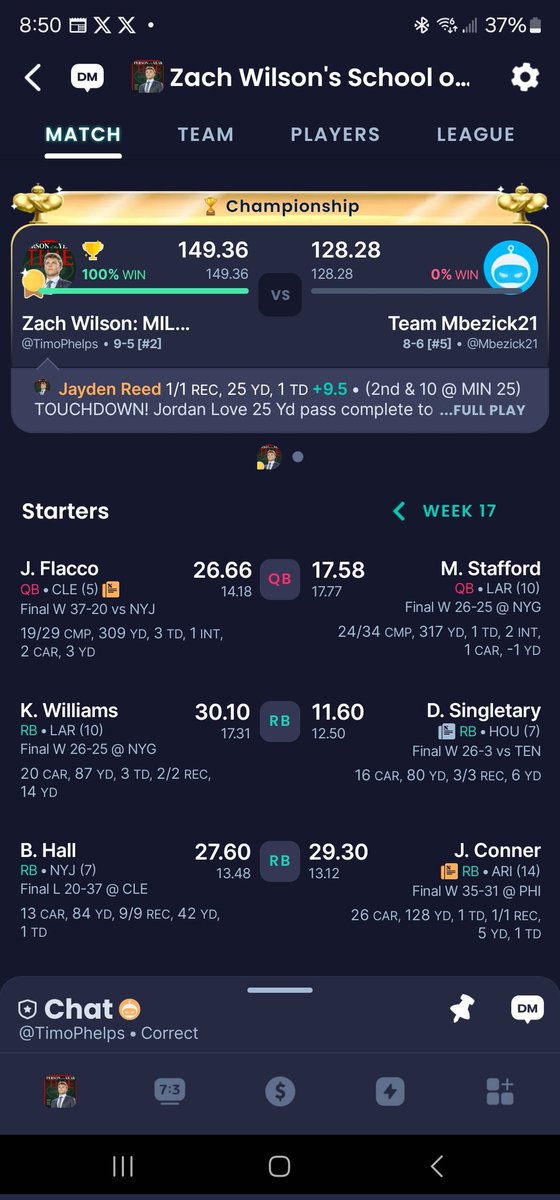 UndercoverDrCop's tweet photo. @SleeperHQ Started 1-5 in dead last. Ran the table the rest of the year and brought that championship home! Now, we rest. https://t.co/MJYoIic1ud