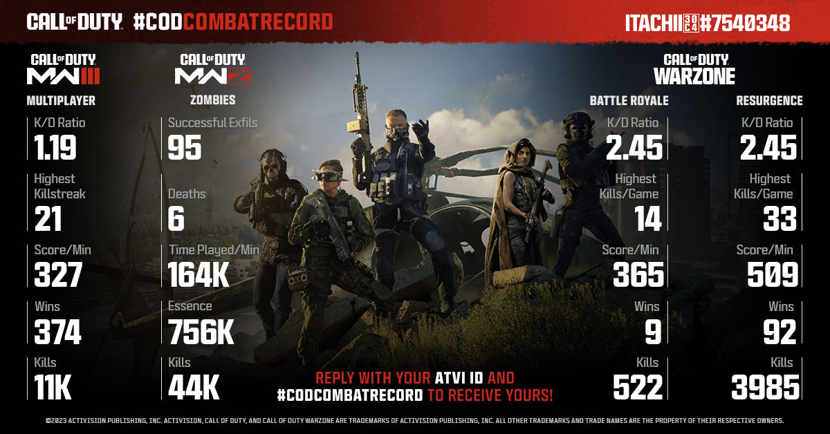 Call of Duty tweet media
