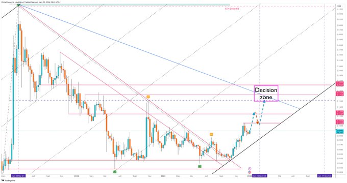 Taylor Vale tweet media