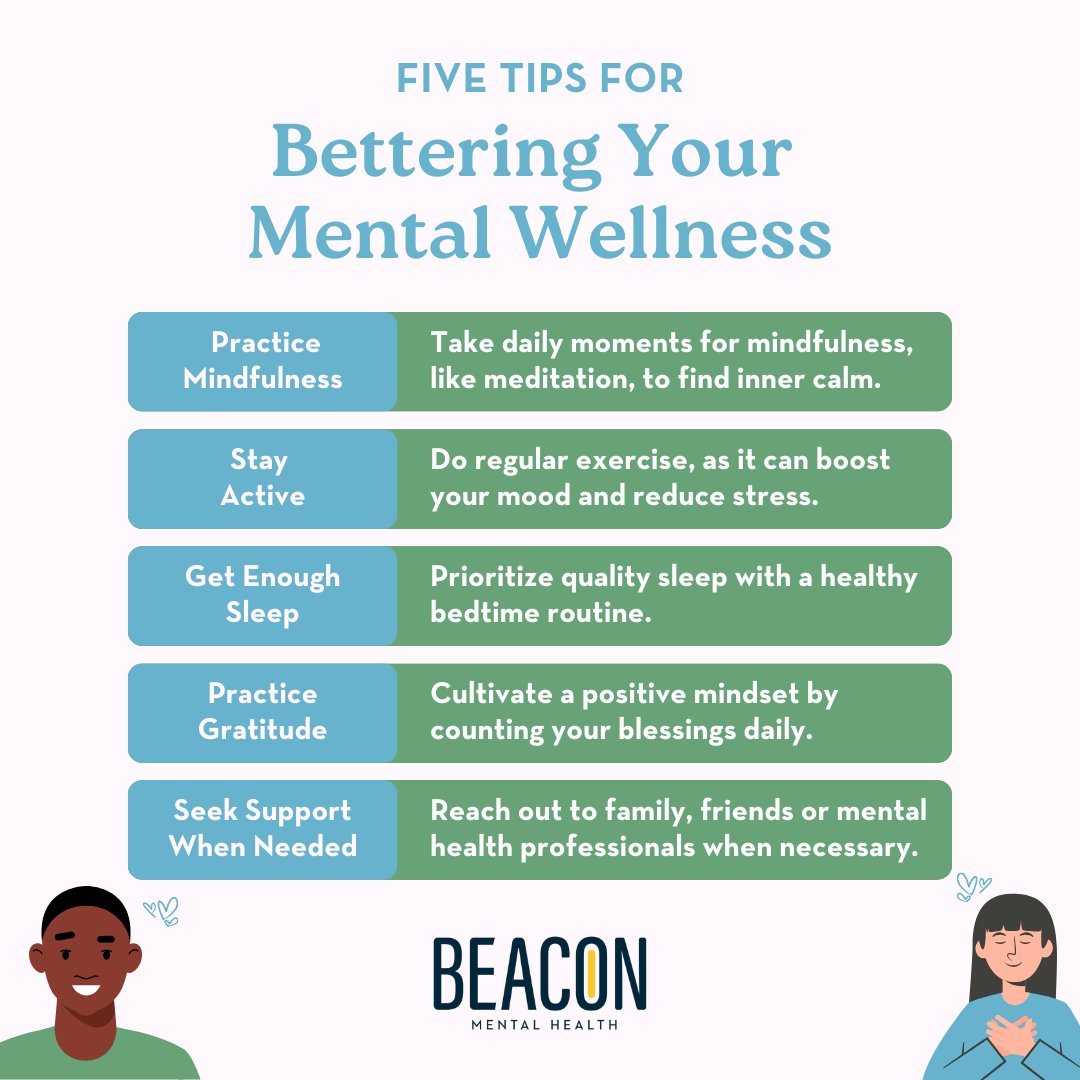 January is Mental Wellness Month. Each #WellnessWednesday this month, we are going to focus on one of these five tips for bettering your mental wellness.

Follow along to build better mental wellness habits! 💛 

#MentalWellnessMonth #MentalWellness #MentalWellnessTips