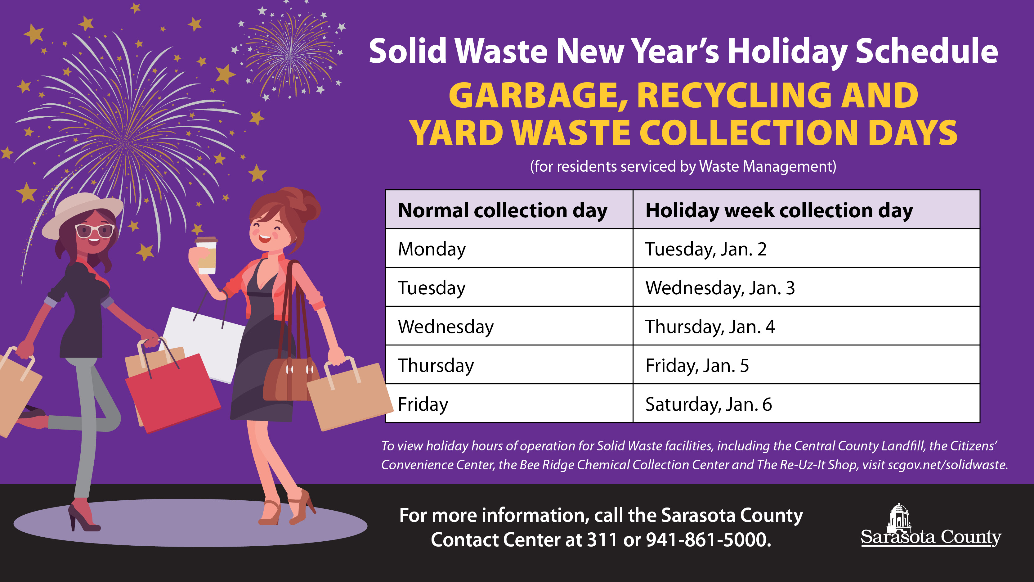 Sarasota County Trash Pickup Schedule 2024 Schedule Codie Devonne