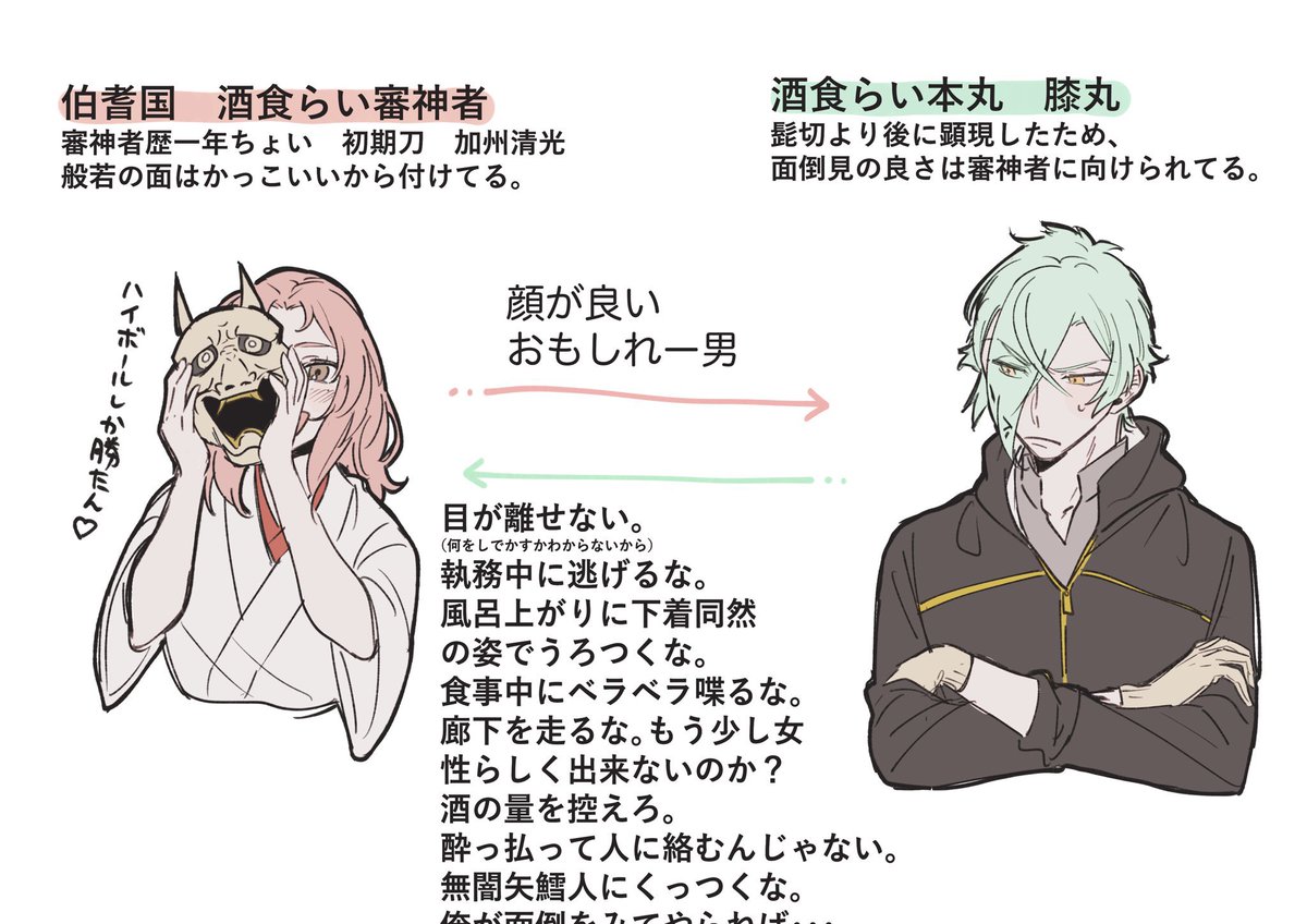 今年もこんな膝さに描くよ | 🍺 さんのマンガ | ツイコミ(仮)