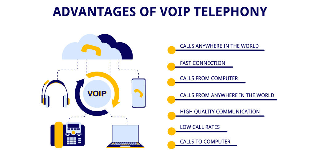 VoIPGuideMe's tweet photo. Welcome to https://t.co/In1LetQRg5, your ultimate source for reliable information on Voice over Internet Protocol (VoIP) technology.

#Voip #voipsolutions #voipservices #VoIPTechnology https://t.co/uOvOFlRq0b