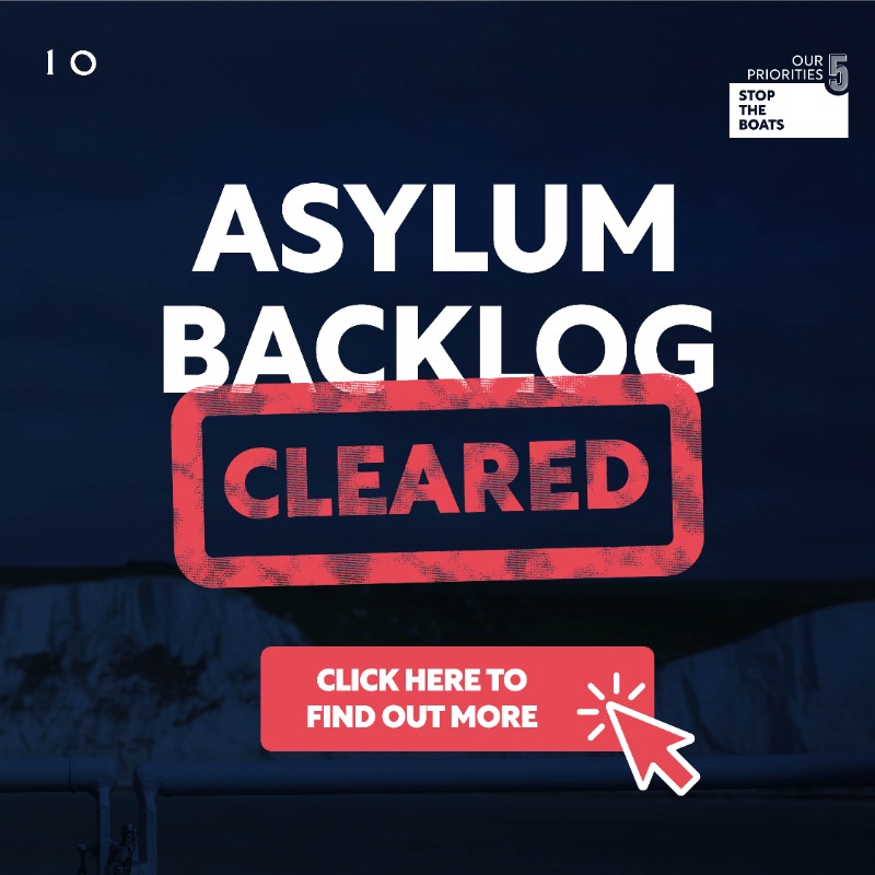 RishiSunak's tweet photo. I said that this government would clear the backlog of asylum decisions by the end of 2023.  

That’s exactly what we’ve done.  

Over 112,000 cases are now cleared with a lower grant rate than last year, a key part of our plan to stop the boats.