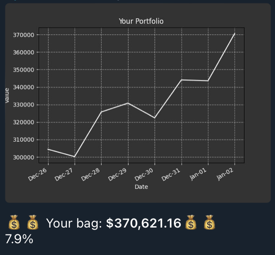 tanmcrypto's tweet photo. The @CyOpProtocol fund just keeps growing... 

There are more assets in the fund than the value of the token... what a bargain!

All holders of the token get a proportional share of the fund when tokens are sold - can't see why you wouldn't buy now!

$CyOp #CyOp https://t.co/v6In3fBPWZ