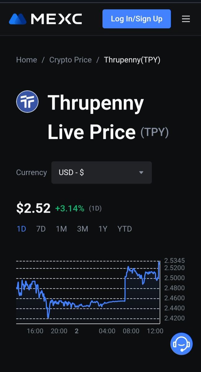 alizey620364's tweet image. Cheers to the stellar team at #Thrupenny! Your unwavering assistance is the key to our financial strength. 🌟 #FinancialSupport #TPYSuccess