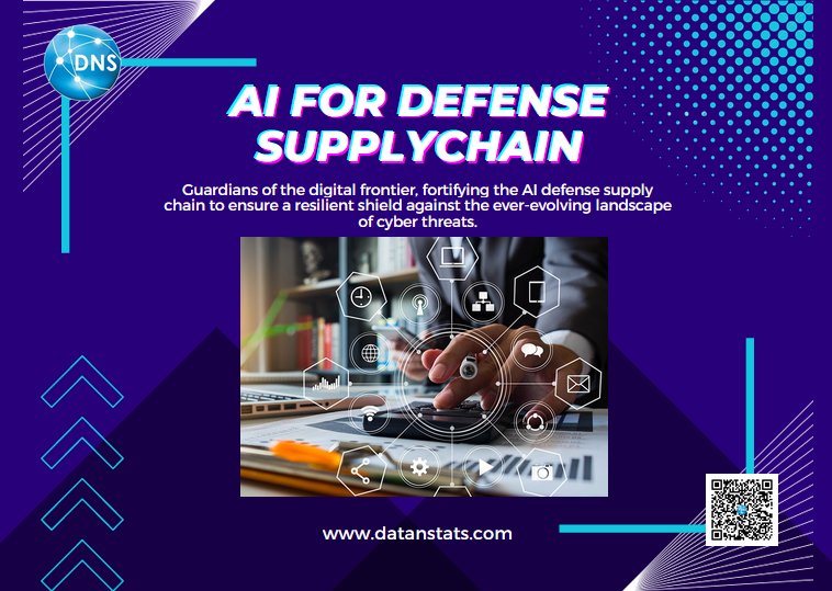 DataNStatsIN's tweet image. Revolutionize defense supply chains with AI! 🌐  Enhance efficiency, ensure resilience, and stay mission-ready. Join the  future of supply chain solutions. 💡🛡️ #AIDefense #SupplyChainInnovation #aicommunity #cyberdefense #cyberattacks 
📷