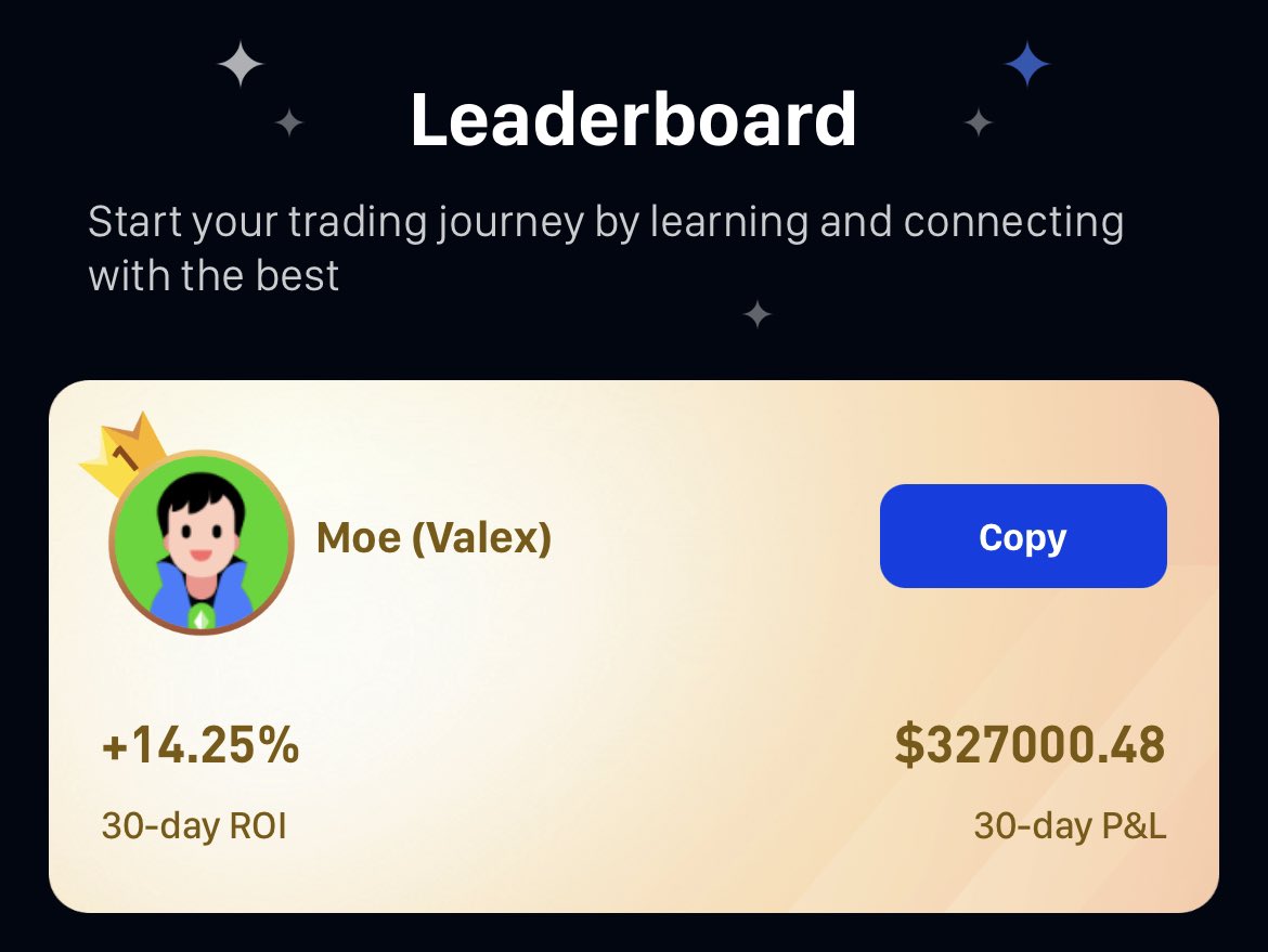 Valerian (@moe_valerian) on Twitter photo Officially the #1 Trader on Phemex crypto leaderboards, with a trading accuracy rate of 91%
I never had a job. 
Never graduated college. 
But I knew my natural strength is foresight & being talented at psychology.
Find your strengths & use it to make yourself successful. $btc Officially the #1 Trader on Phemex crypto leaderboards, with a trading accuracy rate of 91%
I never had a job. 
Never graduated college. 
But I knew my natural strength is foresight & being talented at psychology.
Find your strengths & use it to make yourself successful. $btc