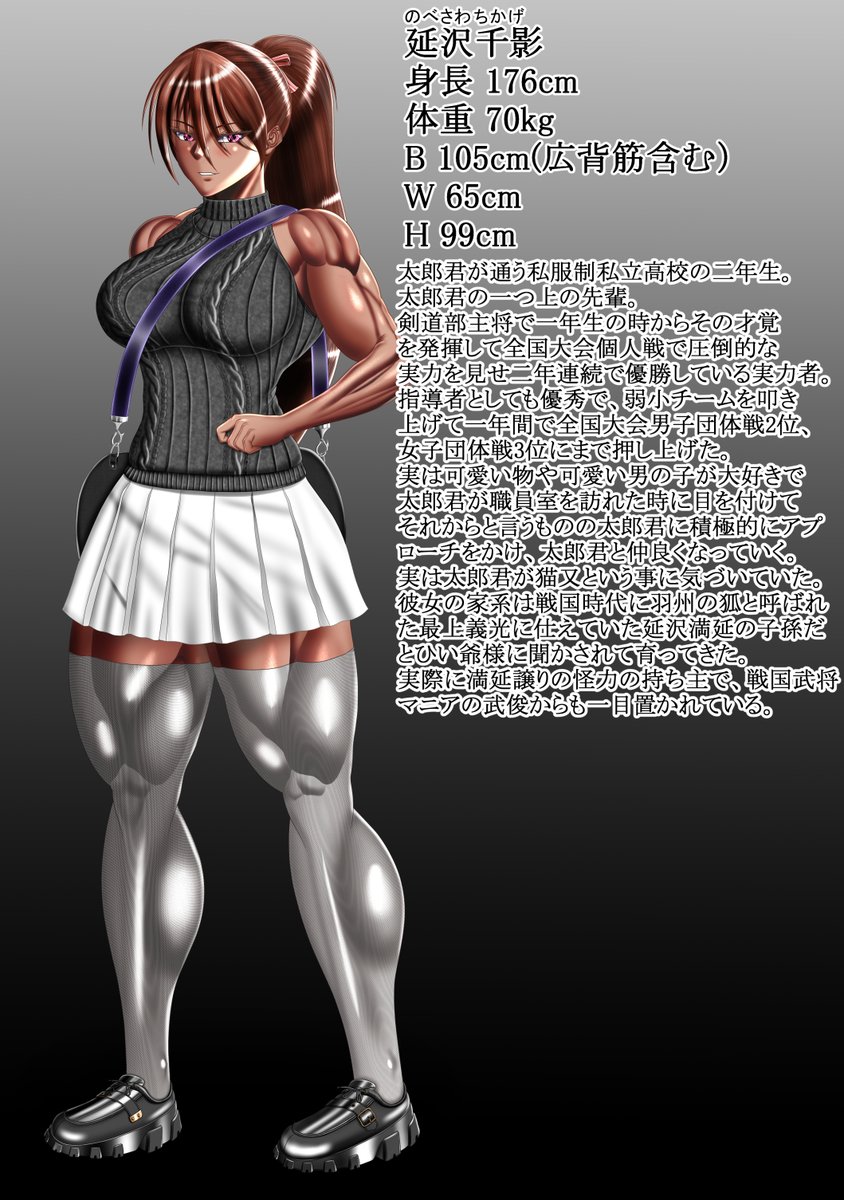 昔からの方もご新規の方も少々ご協力をお願いします。
家の娘の中でどの娘が好きですか?
ツリーで下にアンケートを作りますのでご協力の程お願い致します。 