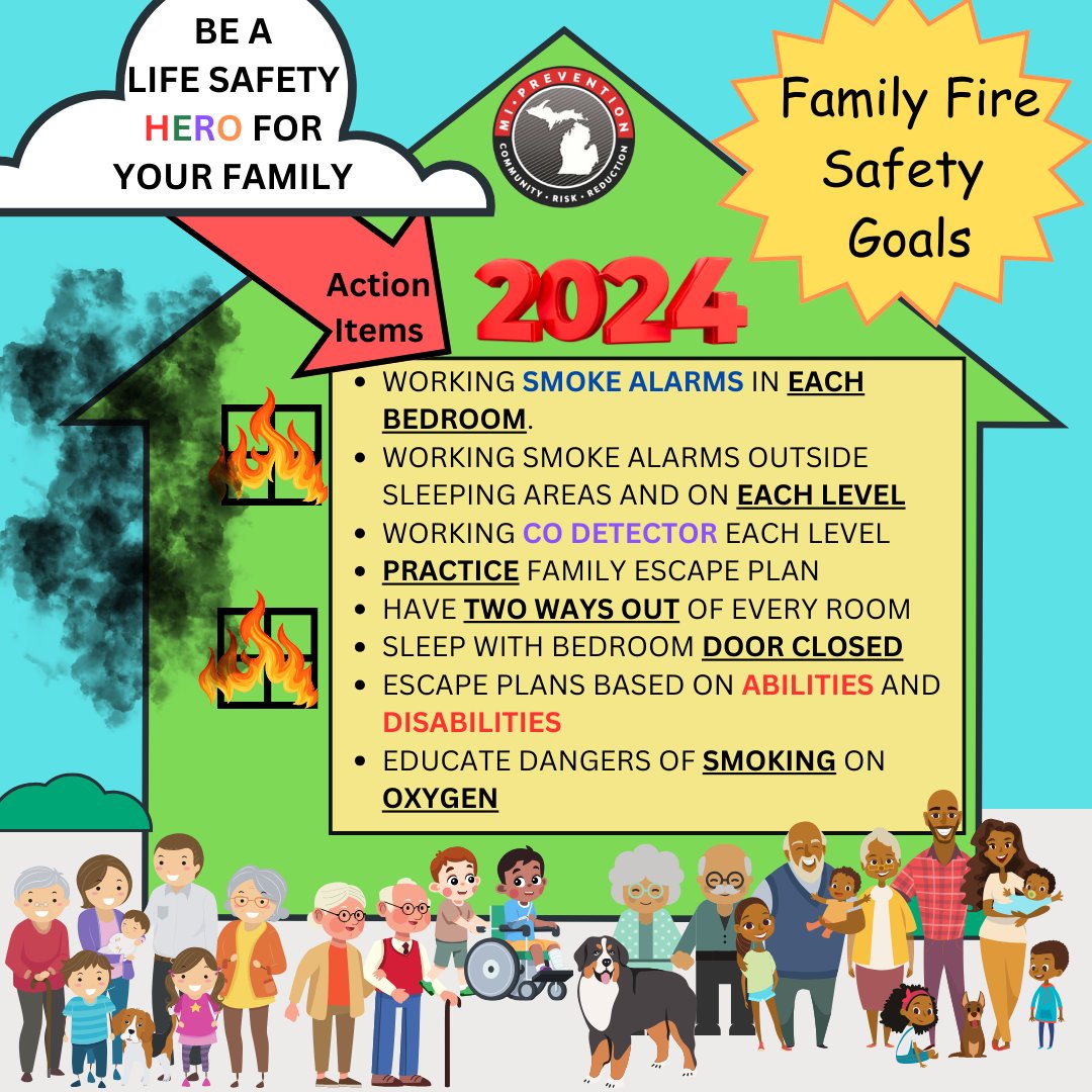 Family Fire Safety Goals 2024! Holiday Vacation is an excellent time to practice a home fire drill! #Takehomefiresserious #Fatalfires #home #family #HERO #homefiredrill #Prevention
