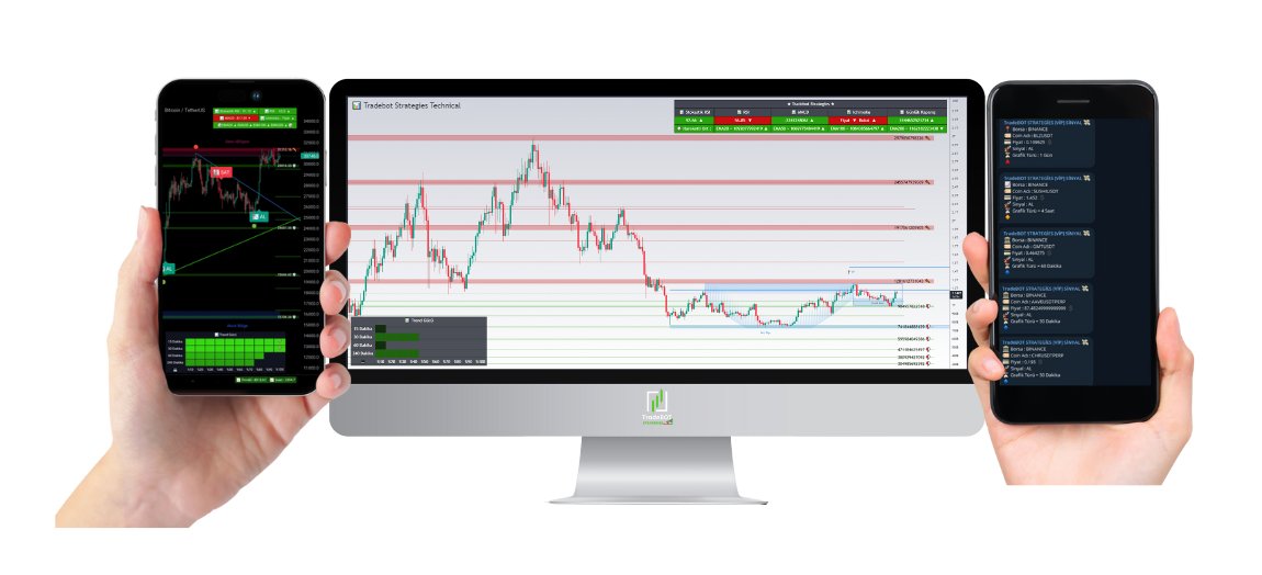 Hisse Tradebot tweet media