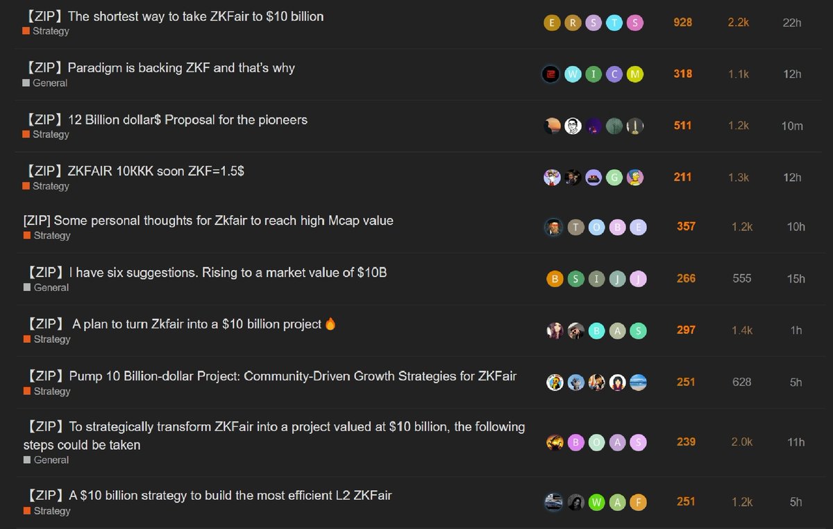 ZKFair Community tweet media