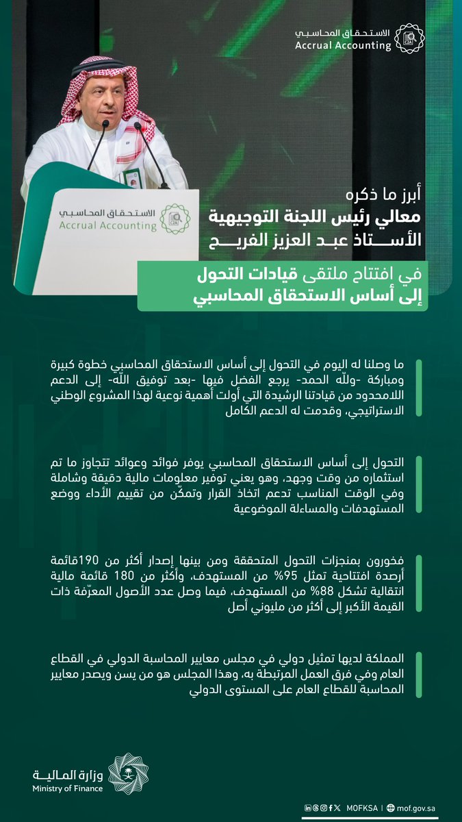 الصورة