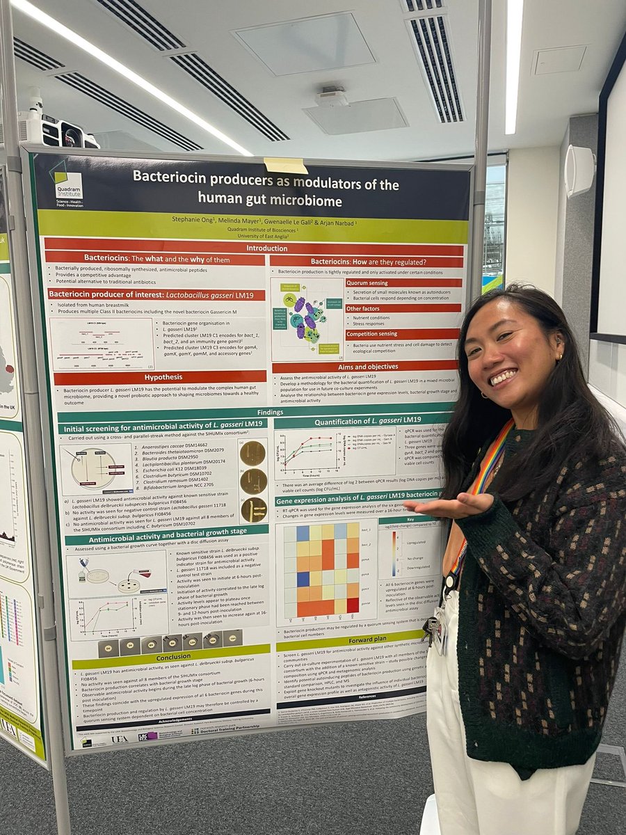 NarbadLab (@narbadlab) on Twitter photo Well done to our PhD students <a href="/LizziCoy/">Lizzi Coy</a>, <a href="/marnie_barham/">Marnie Barham</a> & <a href="/StephsInScience/">Stephanie Ong</a> for ending 2023 with a bang 🎇. They presented posters about their research at <a href="/TheQuadram/">Quadram Institute</a> Student Science Showcase 2023.
We can't wait to see what they accomplish in 2024!
#Science #guthealth #phdlife Well done to our PhD students <a href="/LizziCoy/">Lizzi Coy</a>, <a href="/marnie_barham/">Marnie Barham</a> & <a href="/StephsInScience/">Stephanie Ong</a> for ending 2023 with a bang 🎇. They presented posters about their research at <a href="/TheQuadram/">Quadram Institute</a> Student Science Showcase 2023.
We can't wait to see what they accomplish in 2024!
#Science #guthealth #phdlife