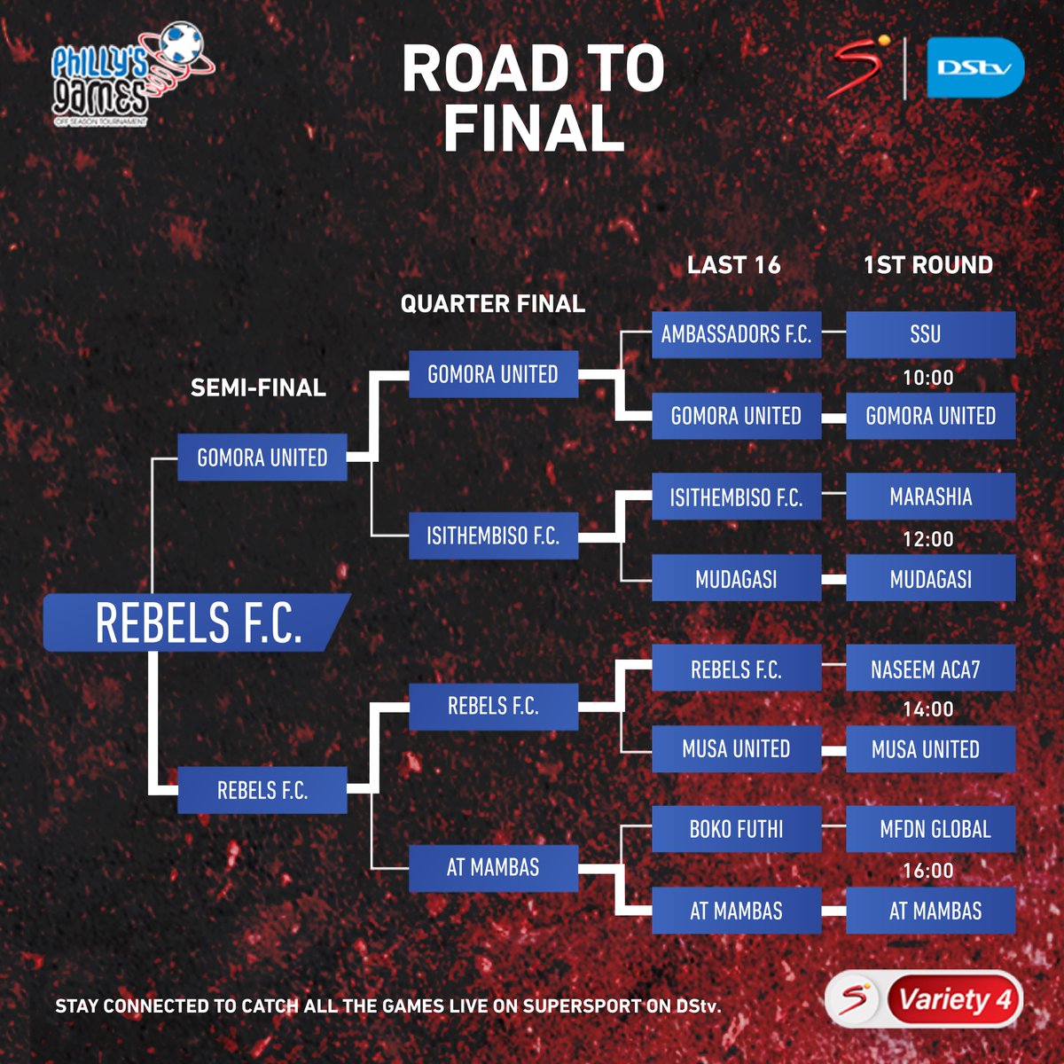 SSFootball's tweet photo. This is what it comes down to at the 32nd edition of the #PhillyGames

𝐀𝐛𝐚𝐫𝐨𝐧𝐝𝐨𝐥𝐢 🆚 𝐑𝐞𝐛𝐞𝐥𝐬 𝐅𝐂 𝐟𝐨𝐫 𝐭𝐡𝐞 𝐭𝐢𝐭𝐥𝐞 𝐚𝐧𝐝 𝐚 𝐌𝐀𝐒𝐒𝐈𝐕𝐄 𝐜𝐚𝐬𝐡 𝐩𝐫𝐢𝐳𝐞 💸

📺 Build-up to the final starts at 15:00 (CAT) on SS PSL and SS Variety 4