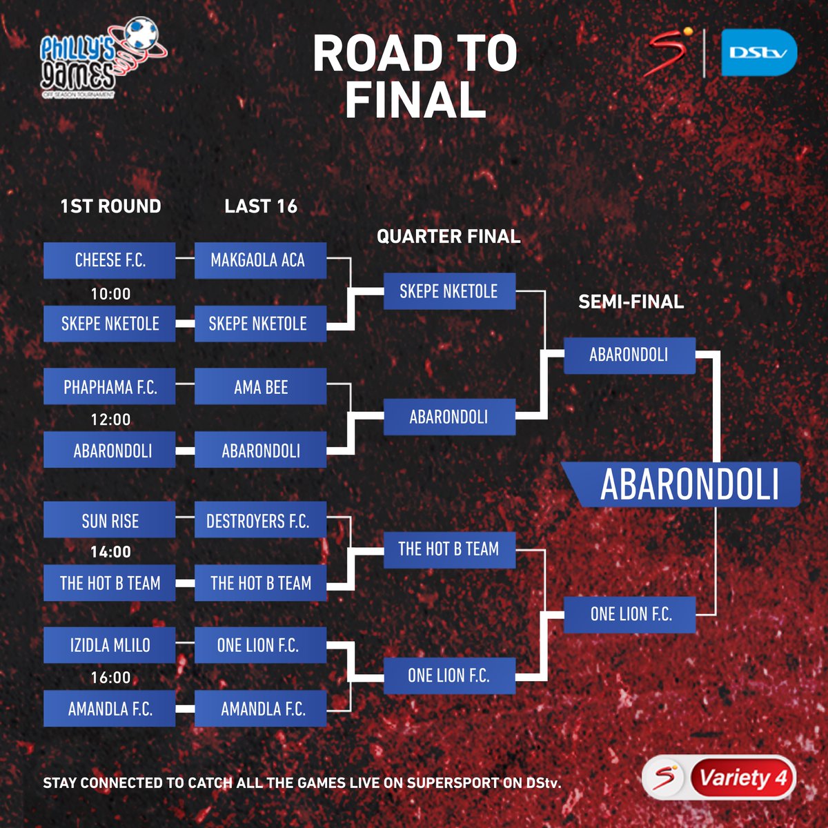 SSFootball's tweet photo. This is what it comes down to at the 32nd edition of the #PhillyGames

𝐀𝐛𝐚𝐫𝐨𝐧𝐝𝐨𝐥𝐢 🆚 𝐑𝐞𝐛𝐞𝐥𝐬 𝐅𝐂 𝐟𝐨𝐫 𝐭𝐡𝐞 𝐭𝐢𝐭𝐥𝐞 𝐚𝐧𝐝 𝐚 𝐌𝐀𝐒𝐒𝐈𝐕𝐄 𝐜𝐚𝐬𝐡 𝐩𝐫𝐢𝐳𝐞 💸

📺 Build-up to the final starts at 15:00 (CAT) on SS PSL and SS Variety 4