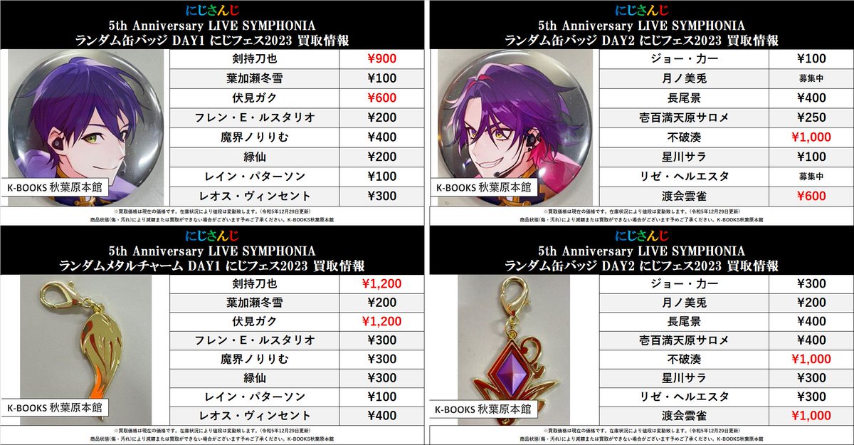 不破湊 缶バッジ かたい SYMPHONIA にじフェス|ピンズ 不破湊 缶バッジ かたい SYMPHONIA にじフェス|ピンズ