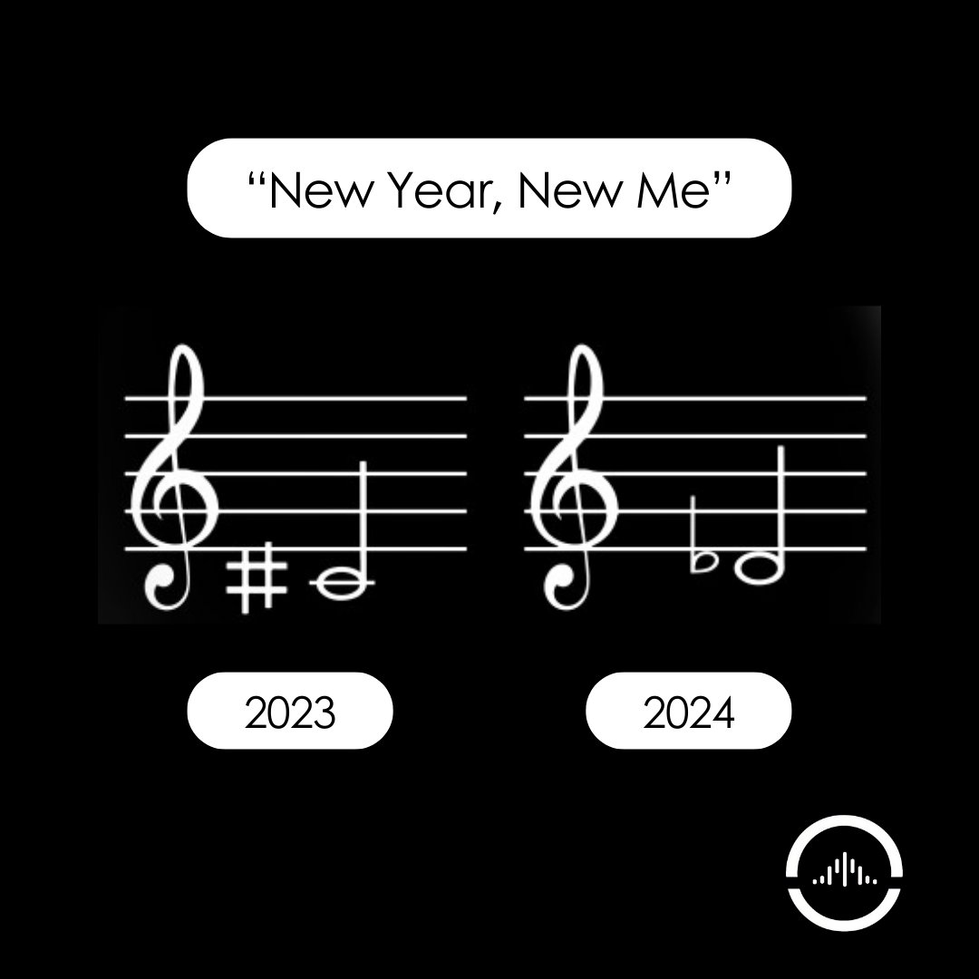 ampollo_music's tweet photo. Happy New Year everyone!

Thank you to everyone who joined our wonderful community in 2023. Here’s to a sharper year ahead 😉🥂

#ampollo #madeformusic #newyear #happynewyear #musician #musicplatform https://t.co/Em2hnhCzLr