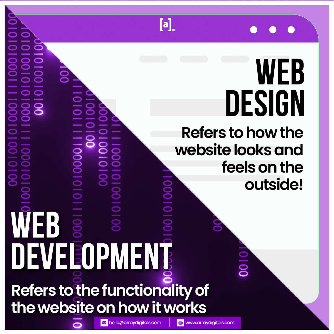 array_digitals's tweet image. Designing dreams, coding reality. The dynamic duo: web design vs web development

Explore our site  : arraydigitals.com
#ArrayDigitals #DigitalTransformation  #WebDesig #WebDevelopment