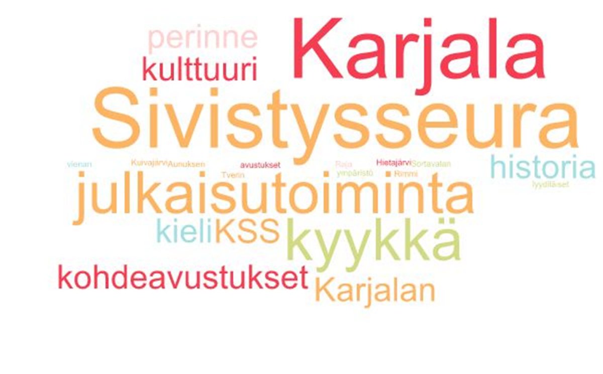 KSS:n kohdeavustukset vuodelle 2024 ovat haettavissa tammikuun ajan. Suomen- tai karjalankieliset hakemukset tulee tehdä KSS:n nettisivuilla olevalla lomakkeella, joka on käytettävissä 1.–31. tammikuuta.
uutiscuppu.karjalansivistysseura.fi/kssn-kohdeavus…