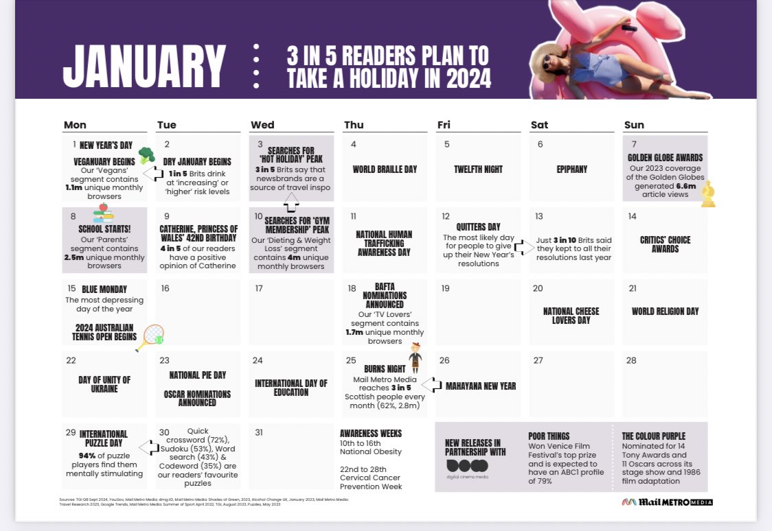 Mark Rofe tweet media