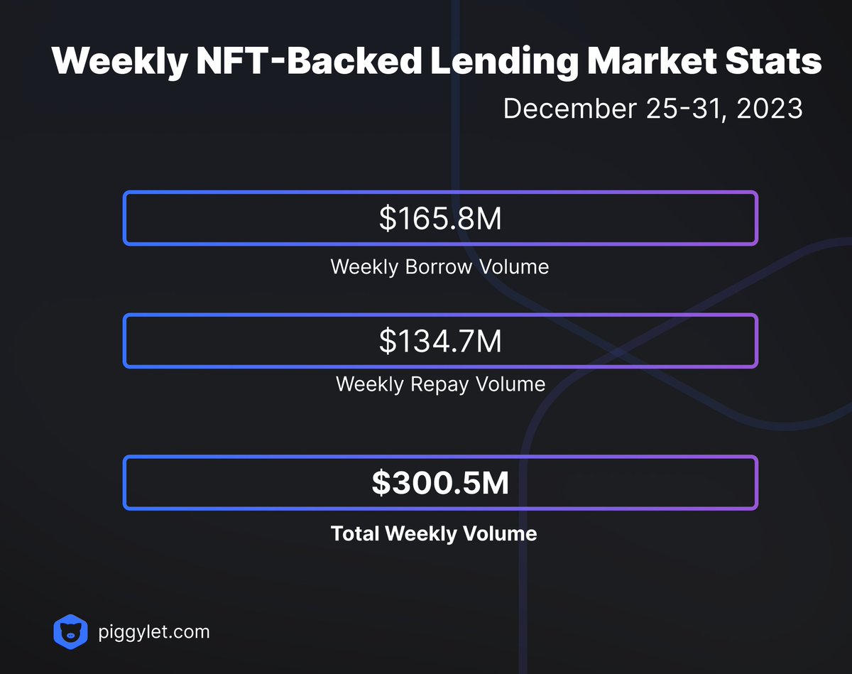 Piggylet tweet media