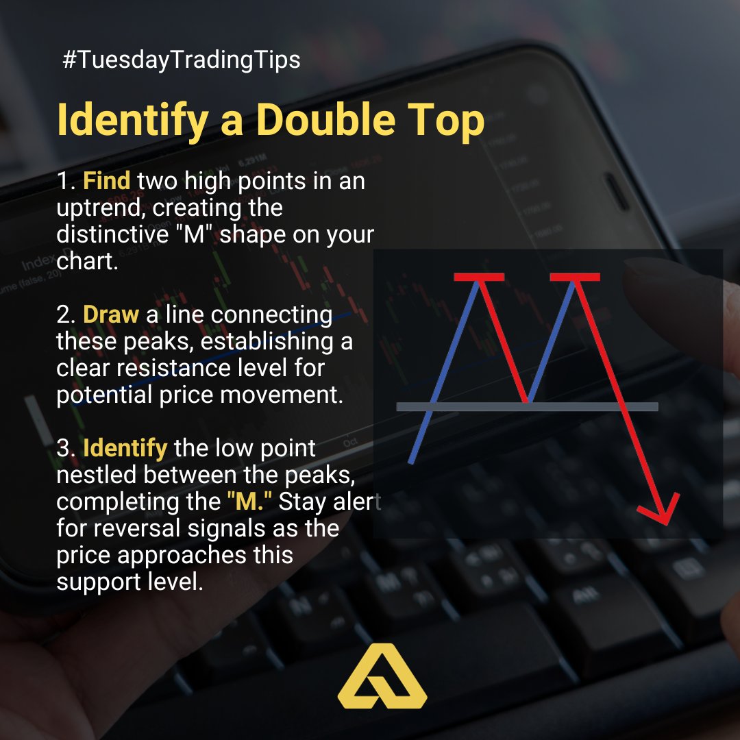 axonmarkets's tweet image. 📈 Chart Patterns Decoded: Identifying Double Tops and Bottoms 🔄

#TuesdayTradingTips  #TechnicalAnalysis #ChartPatterns #TradingTips