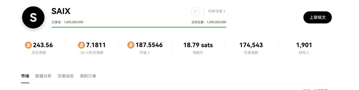 0xphilo's tweet photo. ⚠️⚠️⚠️一篇价值一百万刀的文章（认真脸）：警告一下关于@XSaiyan_tech目前代理合约已经有超过540万刀的btc资产了，但现在 #xsai 的市场估值是857万刀，有超过30%在项目方手上（不包括早期的老鼠仓）。
如果项目没有跑路的话，项目方是一定要拉盘的。
以下分析： https://t.co/8sL3HgDoO0