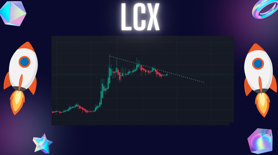 $LCX going strong!