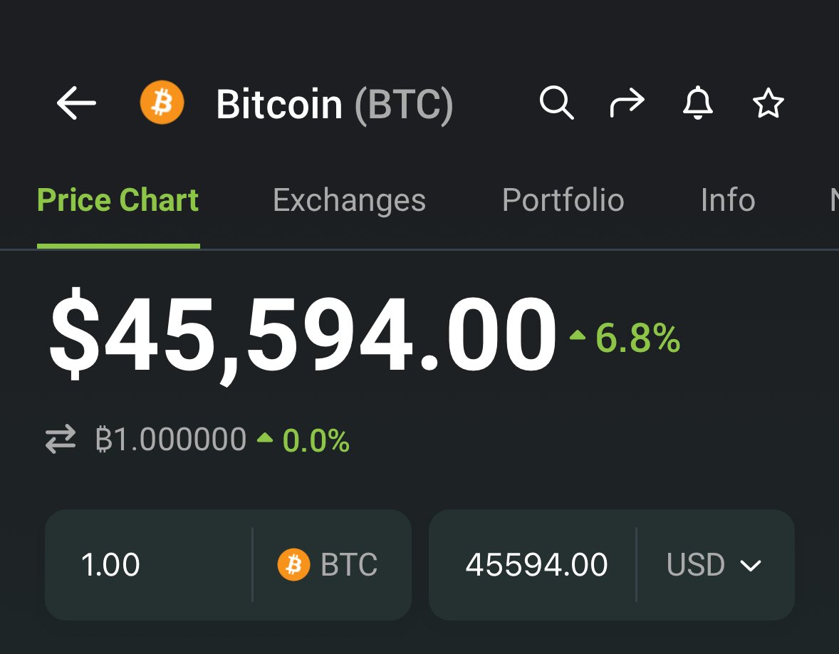 AshCrypto's tweet photo. THIS IS BULL MARKET OF 2024 https://t.co/P91wr1Ghva