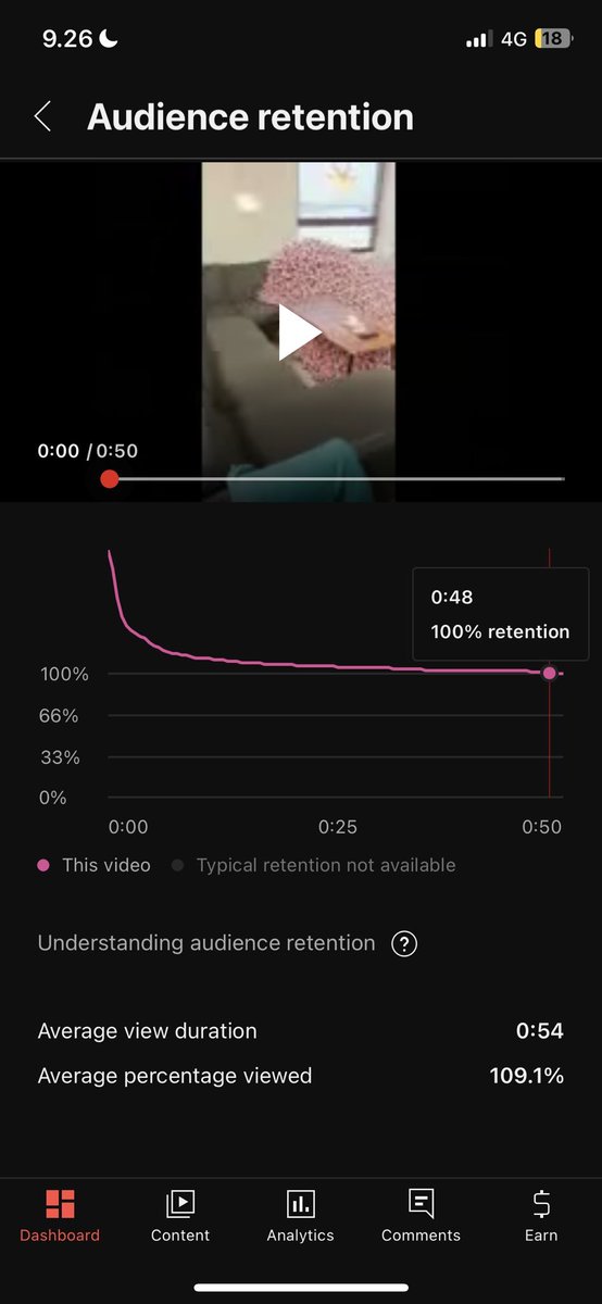 YTAnalytics tweet media