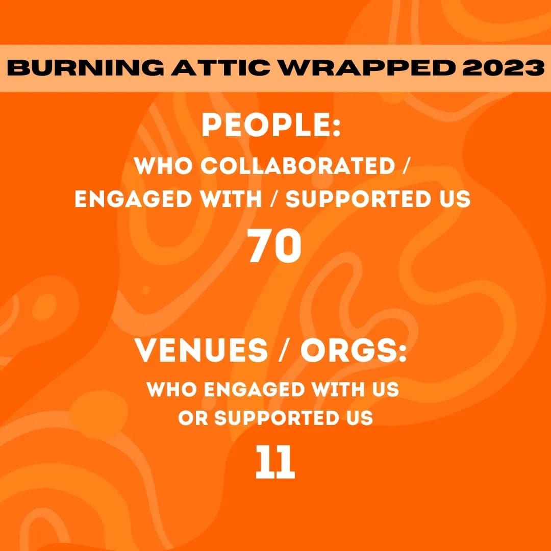 burning_attic's tweet photo. https://t.co/bSyoqx9A86