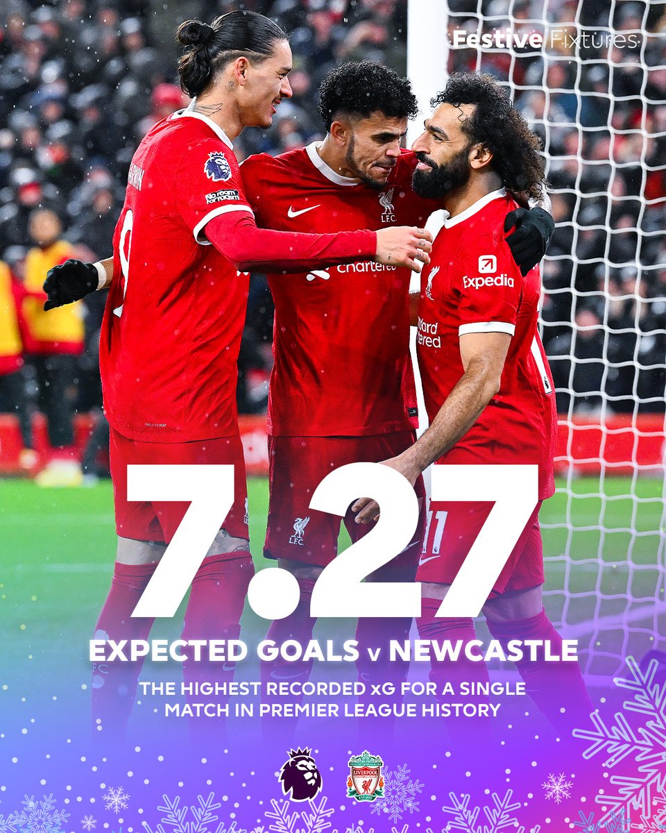 premierleague's tweet photo. Liverpool were at their attacking best against Newcastle, breaking the record for the highest xG in a Premier League match!

See how that scintillating match compares to previous records ➡️ https://t.co/xLqzbIHenG https://t.co/4zrvffblFJ