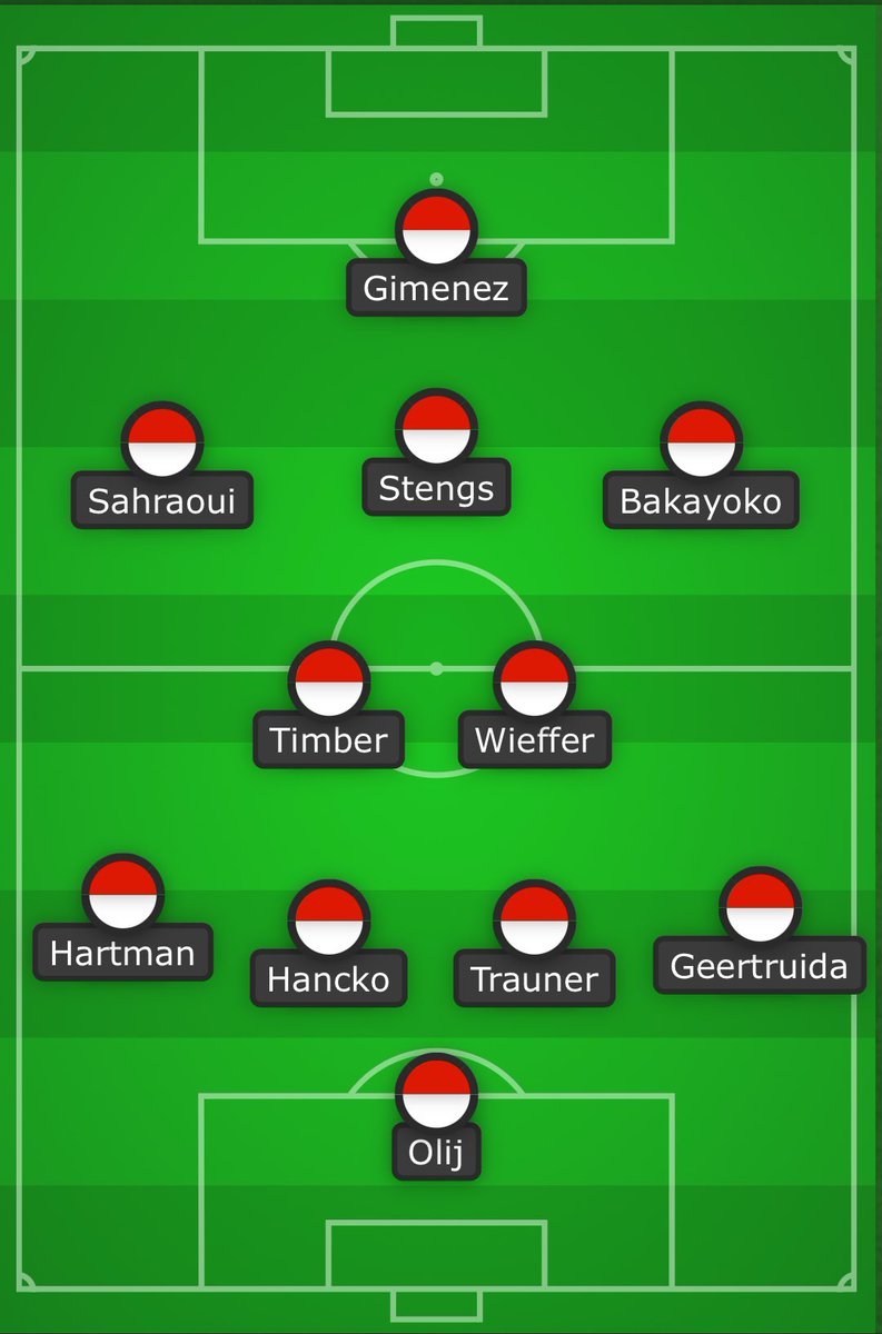 MaxFRFC_'s tweet photo. Zo zou het beste team van de eerste seizoens helft eruit zien volgens de ESPN stemmen, Meer dan terecht toch? https://t.co/U2pmK3uOtZ