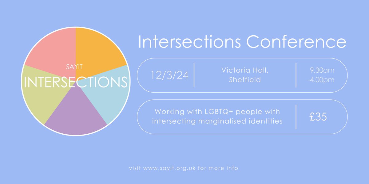 Intersections Conference - 12/3/24 Working with LGBTQ+ people with intersecting marginalised identities eventbrite.co.uk/e/intersection…