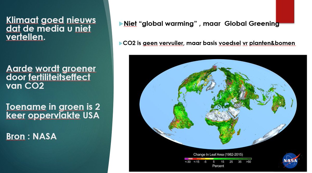 Chinese klimaatwetenschappers bevestigen NASA studie : planeet is aan het vergroenen dankzij fertiliteits effect van CO2. Bovendien zal de vergroening zorgen voor een afkoeling ...Tja feiten.
Maar dat melden onze eenzijdige media niet.
Bron : top vaktijdschrift Nature.