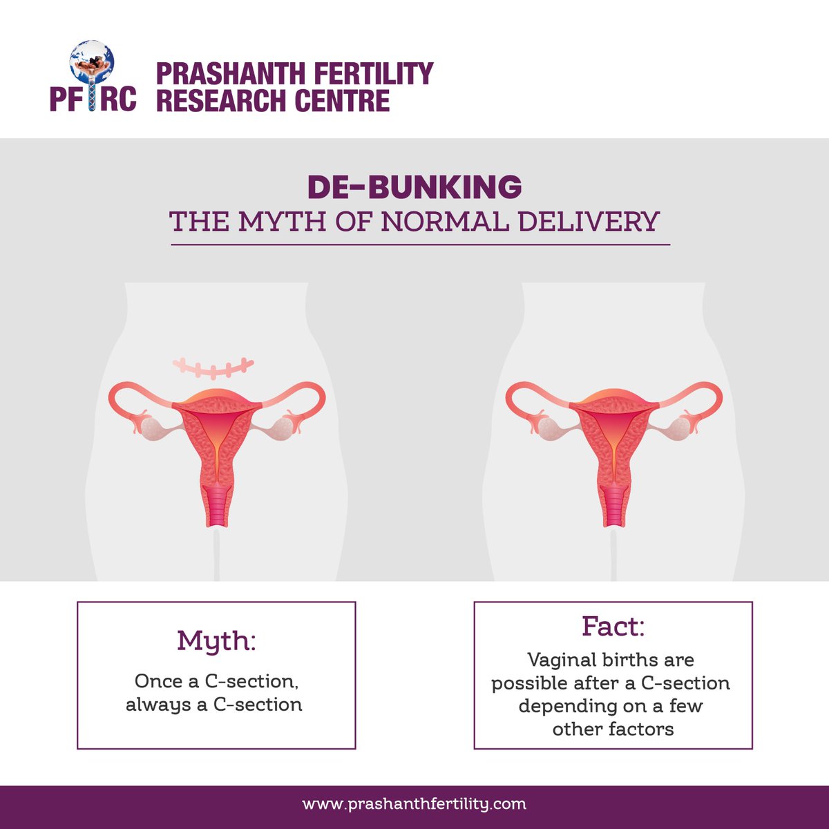 Debunking some prevalent misconceptions and shedding light on the reality behind a myth that's been around for ages.  #FertilityFacts #MythBusters #FertilityTruths
#ReproductiveHealth  #DebunkingMyths #fertilitytreatment #iui #ivf #prashanthfertility