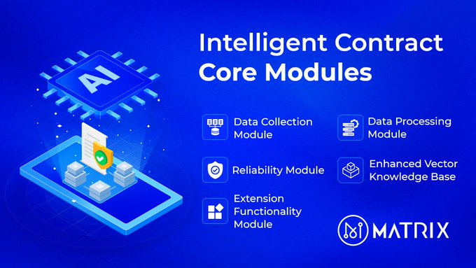 drMurlly's tweet photo. I have tested the beta version some time ago. I was pretty impressed with the Intelligent Contract platform's performance.
Can't wait to see the public version!
$MAN 💎 #AI #Web3 #Metaverse #intelligentcontrat #morpheus #avatarintelligence https://t.co/oEqBj64tAJ