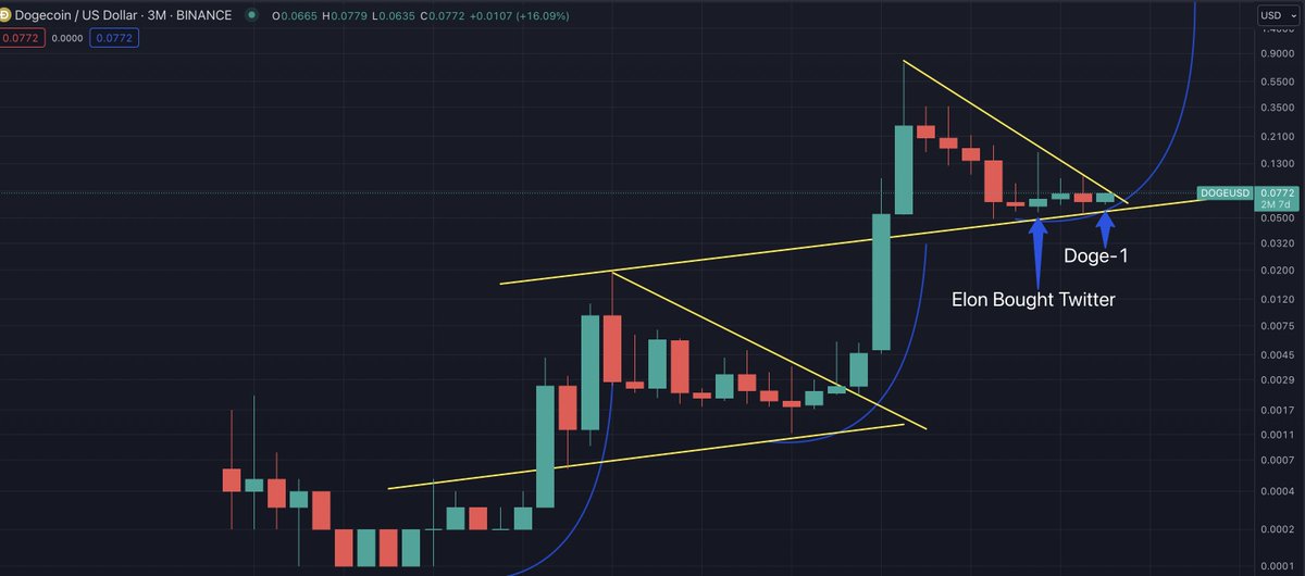 asdfg lkjhg tweet media