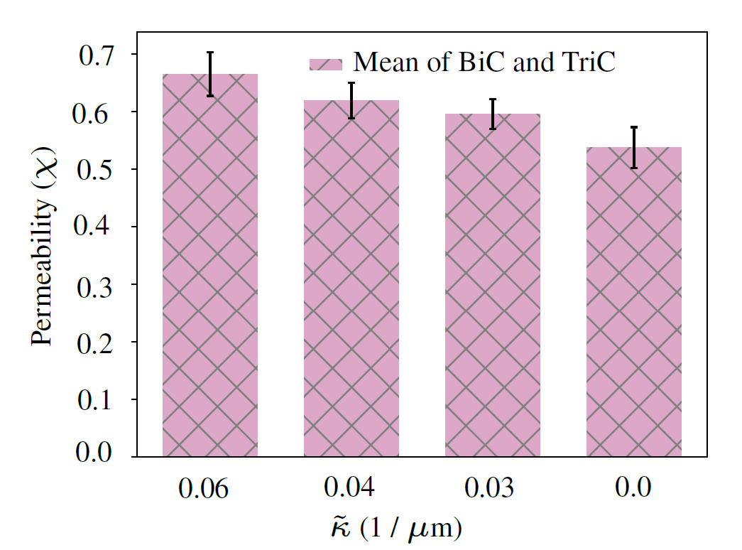Pradeep Keshavanarayana tweet media